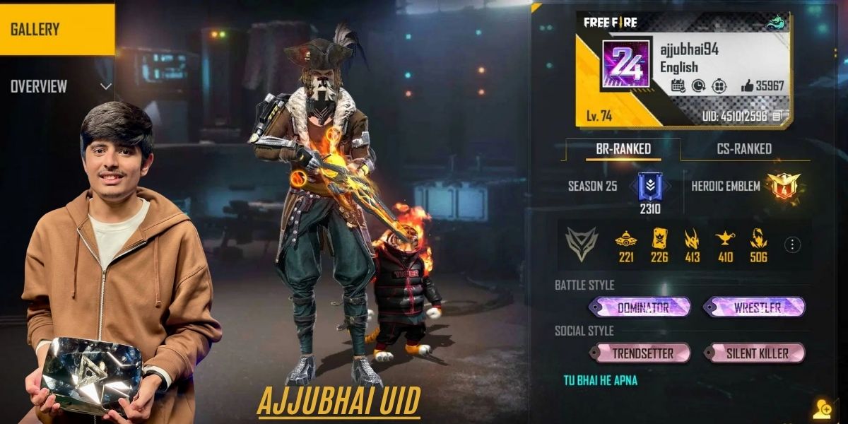 Ajjubhai UID: Free Fire Journey, Stats, and Success Story